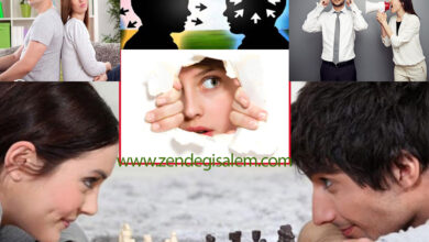 درون گرایی و برون گرایی