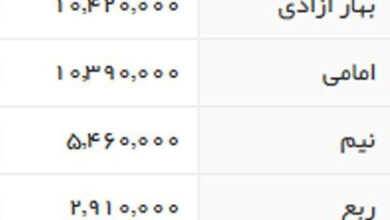قیمت سکه ، دلار و ارز امروز