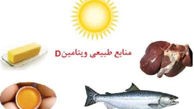 ویتامین د در بدن
