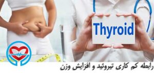 افراد مبتلا به کم کاری تیروئید(Hypothyroidism) بخوانند.