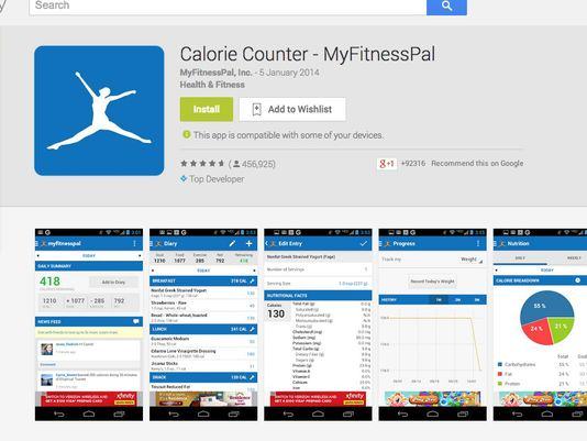 MyFitnessPal