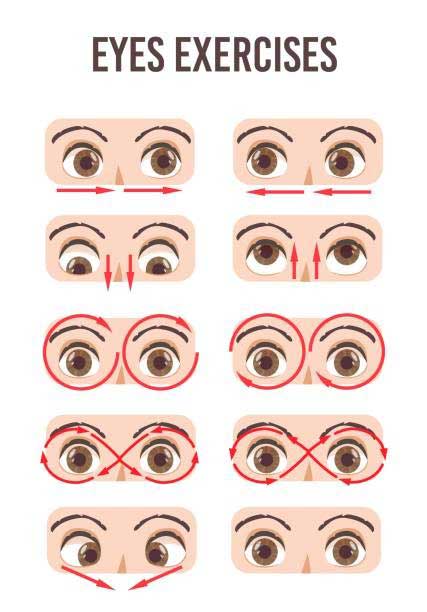 10 حرکت تقویت چشم