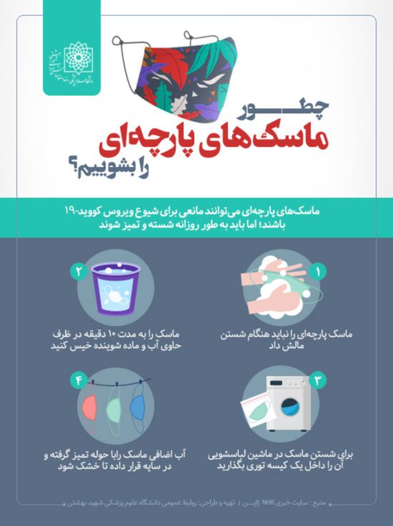 شستن ماسک پارچه ای