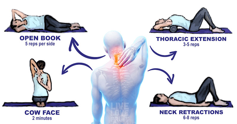تمرینات ورزشی مناسب برای گردن درد و کمر درد