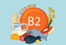 Riboflavin Vitamin B2