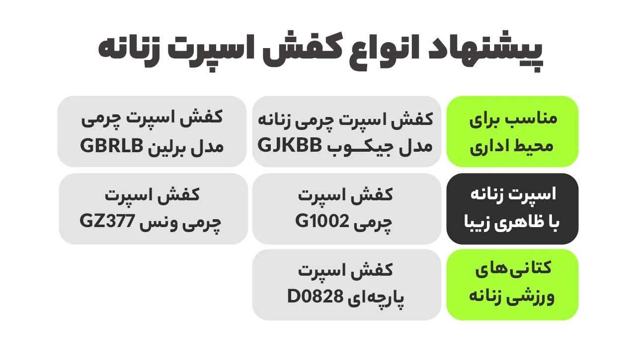 پیشنهاد انواع کفش اسپرت زنانه