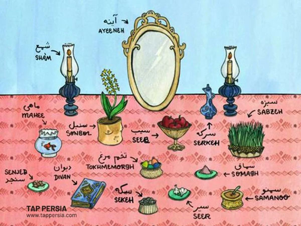 7 سین در سفره نوروزی