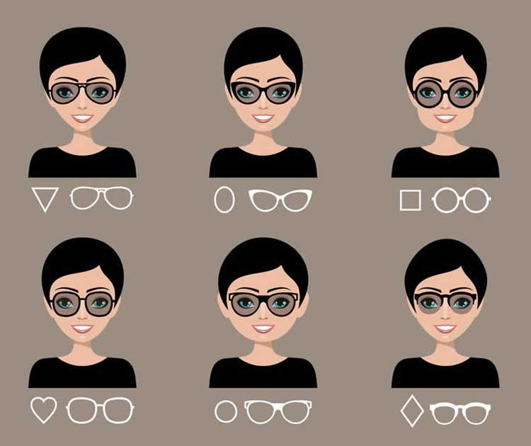 انتخاب عینک با فرم صورت