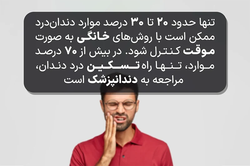چگونه از شر دندان درد خلاص شویم