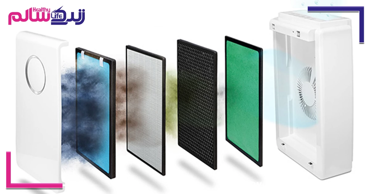 اهمیت فیلتر HEPA در دستگاه تصفیه هوا