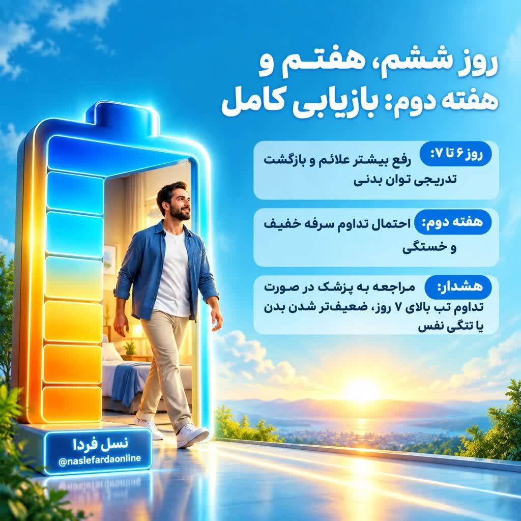 درمان خانگی آنفلوآنزا
