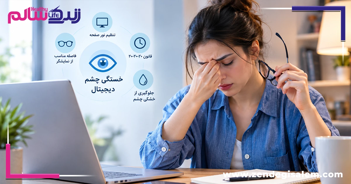 قانون ۲۰-۲۰-۲۰