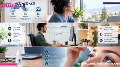 خستگی چشم دیجیتال چیست؟ قانون ۲۰-۲۰-۲۰ و تنظیم نور صفحه