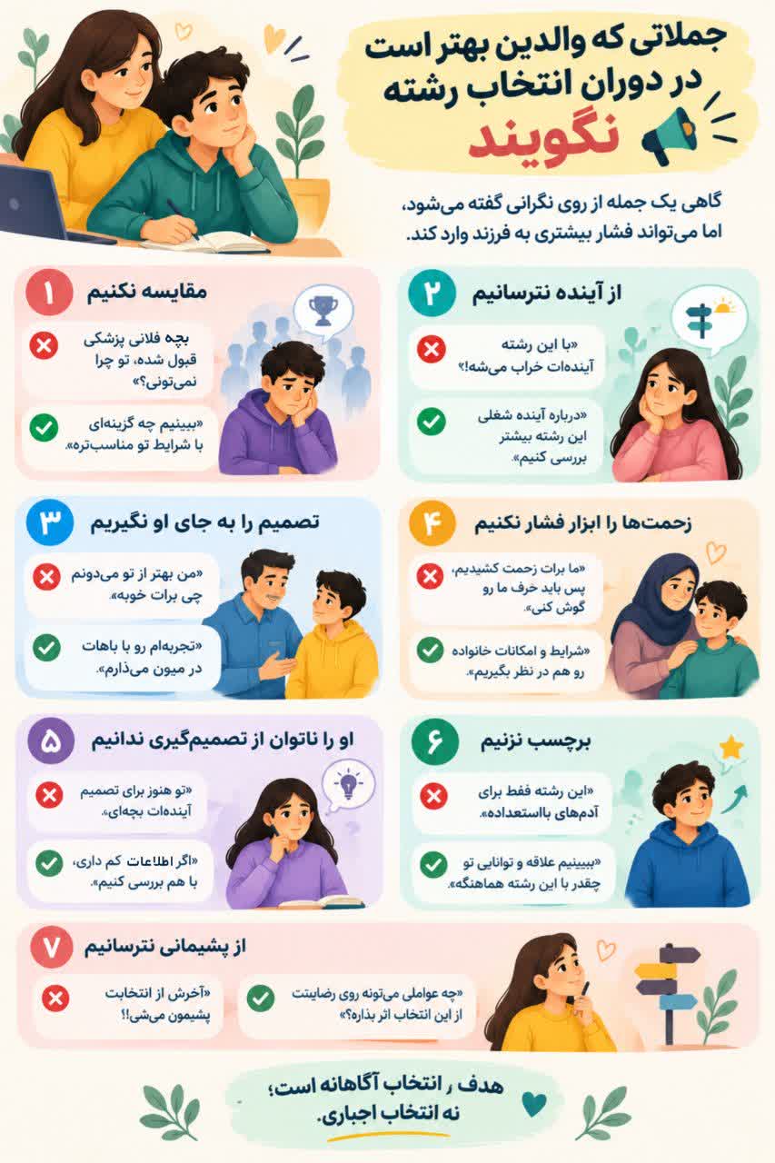 نقش والدین در انتخاب رشته فرزند