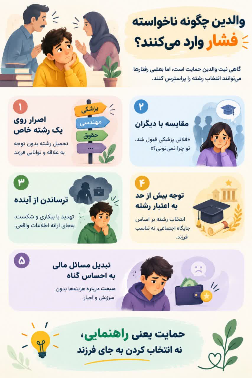 نقش والدین در انتخاب رشته