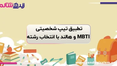تطبیق تیپ شخصیتی MBTI و هالند با انتخاب رشته؛ راهنمای انتخاب آگاهانه